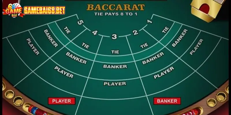 Game Baccarat thông tấn 68 game bài đầy thú vị
